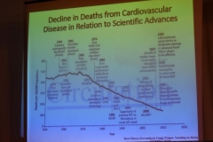 Prevenzione Cardiaca087